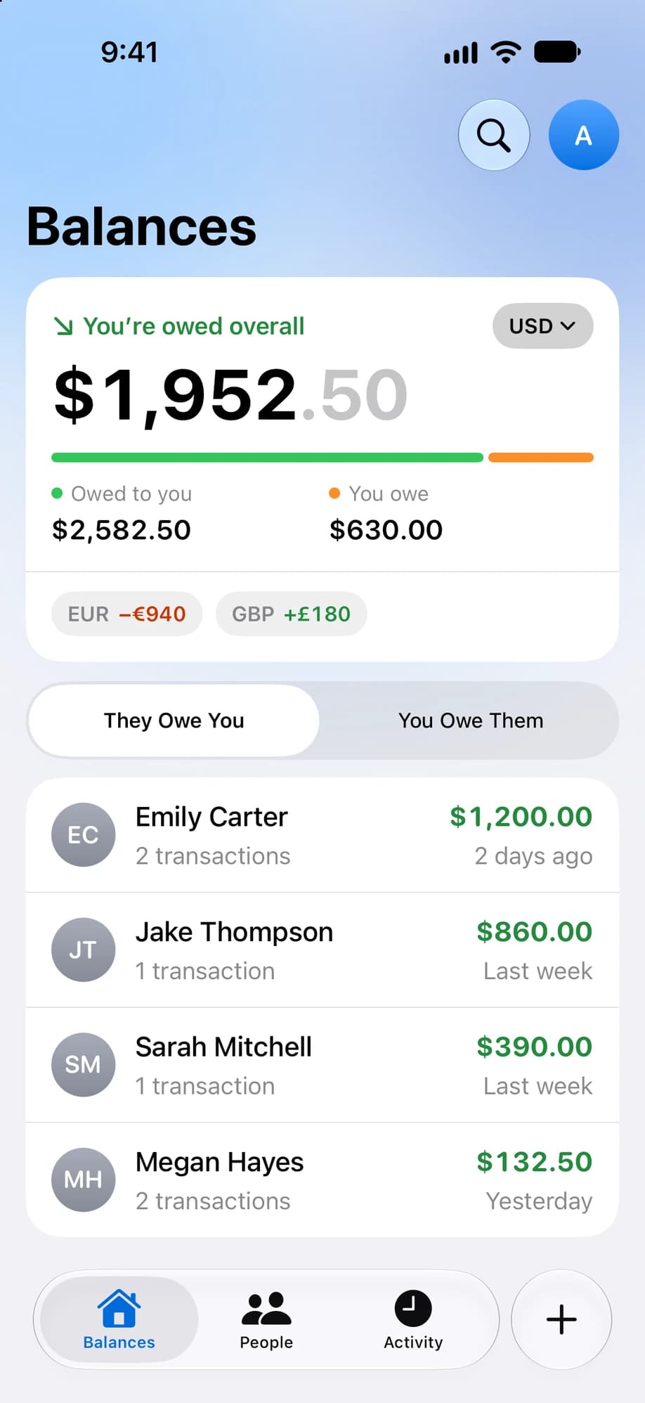 OweMate Balances screen showing $1,952.50 owed overall and a list of people who owe you