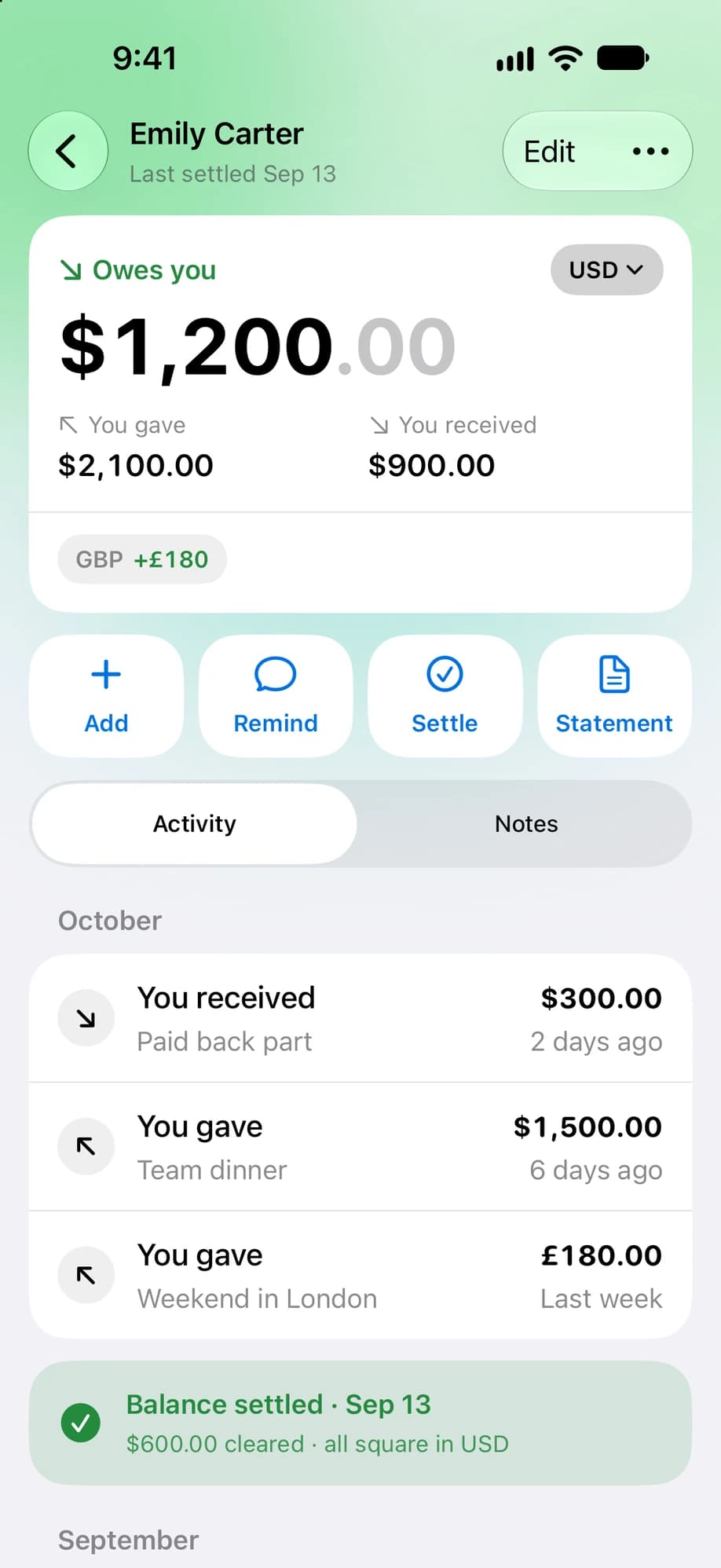 Emily Carter's ledger showing she owes $1,200 with Add, Remind, Settle and Statement actions