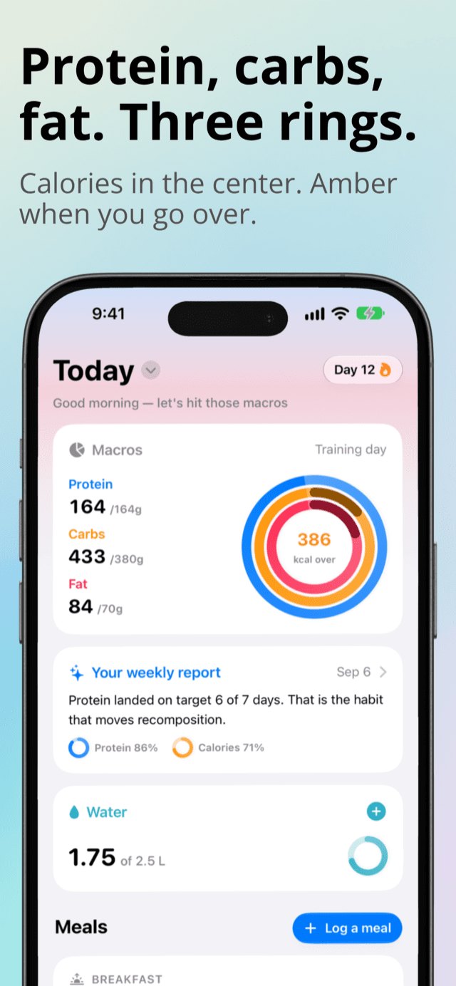 The Today screen with macro rings, weekly report and water