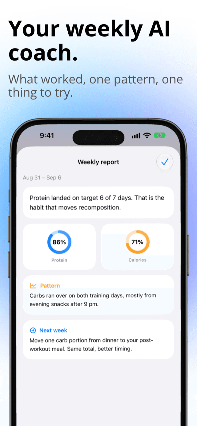 The weekly report with a pattern to watch and one thing to try
